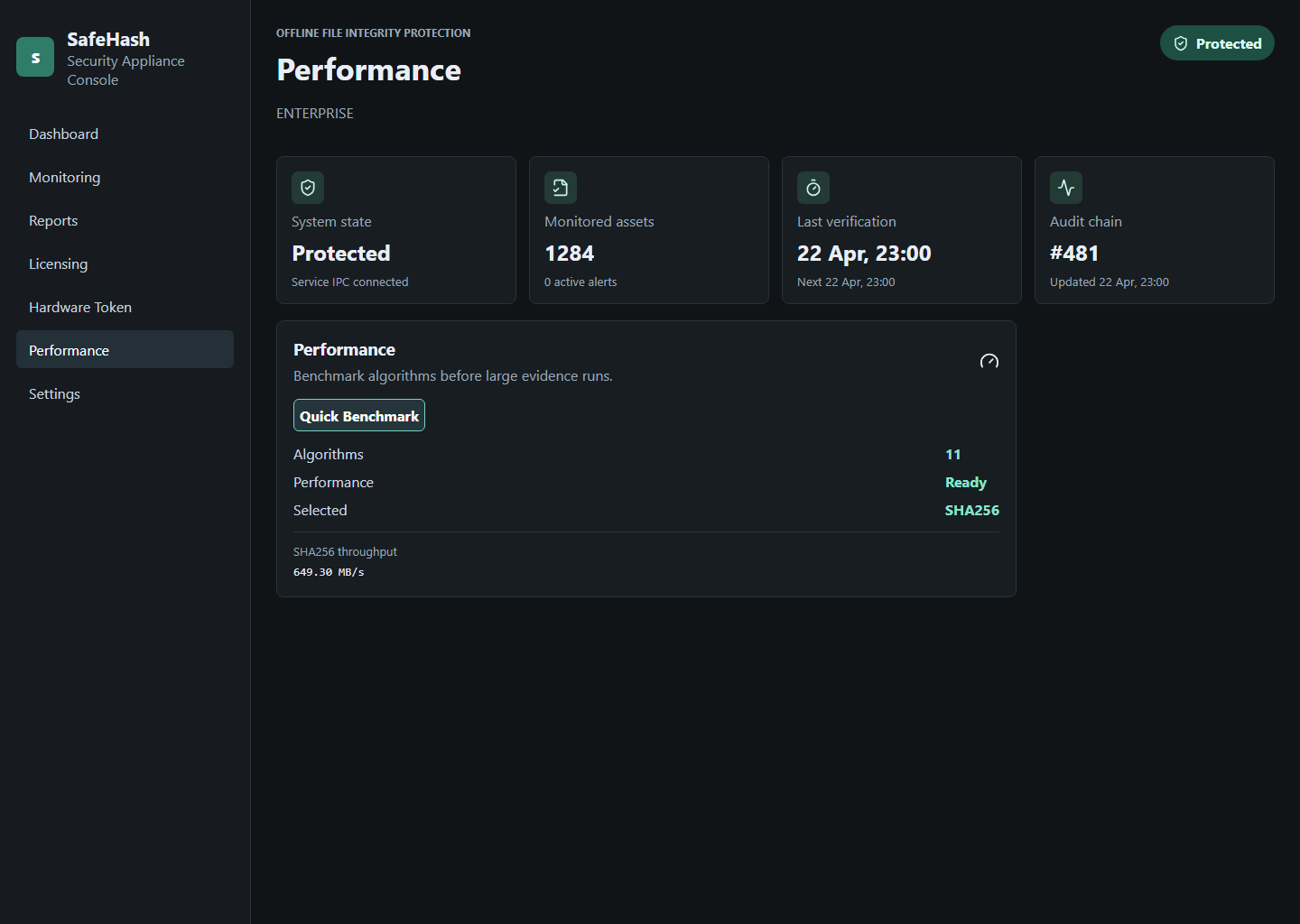 SafeHash performance tab showing quick benchmark output and algorithm readiness.